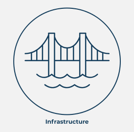 Infrastructure