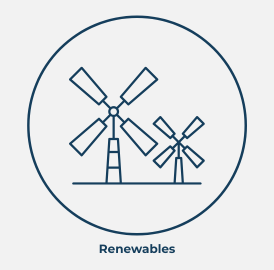 Renewables