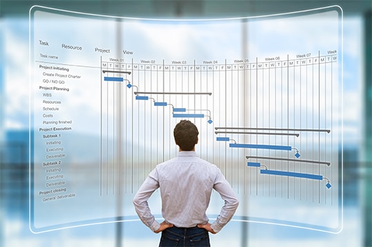 delay analysis